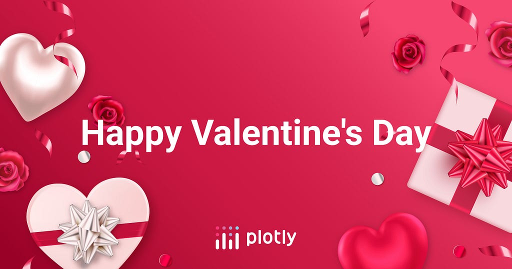 Happy Valentine’s Day from Plotly