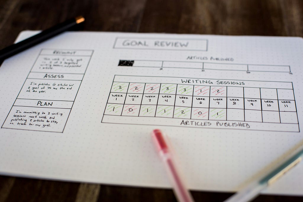 Goal review sheet on a table showing a calendar style grid with a checklist for progress