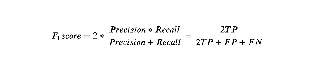 Formula for F1 score using precision and recall