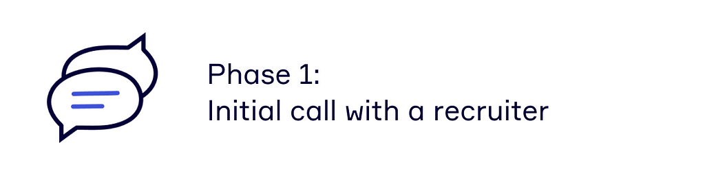 Graphic with speech bubbles and title: “Phase 1: Initial call with a recruiter”