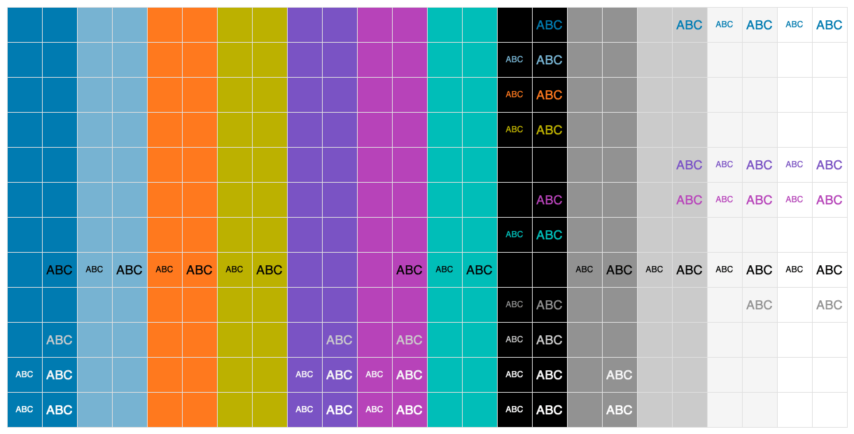 Matrix comparison of the existing and the proposed palettes with only colours conform to WCAG.