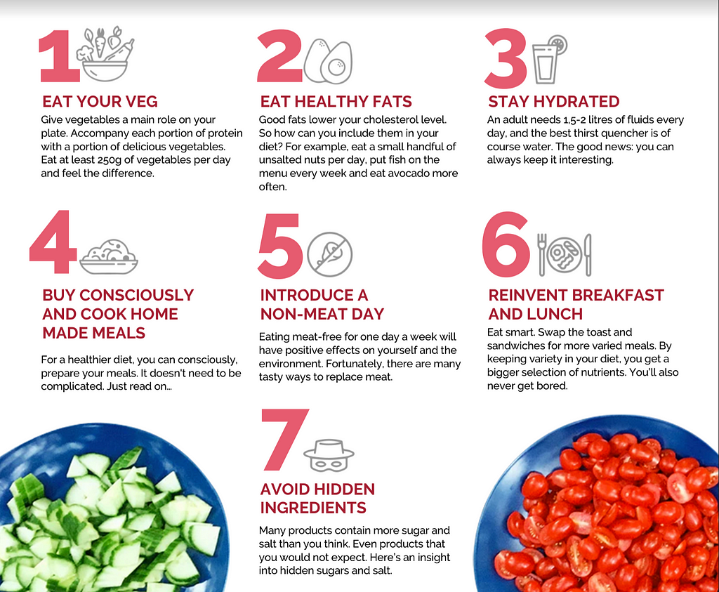 Follow these 7 simple steps to master healthy eating