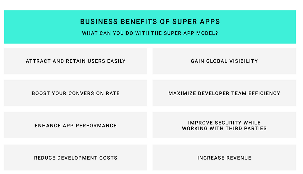 business benefits of super apps