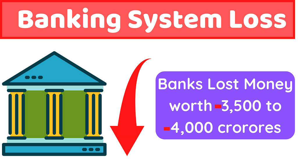 Banking System Loss in Harshad Mehta Scam