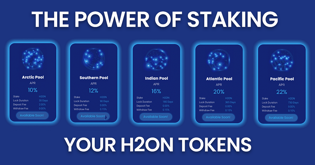 Image showing the five staking pools a person can stake their H2ON Tokens in as part of the H2O Water Network