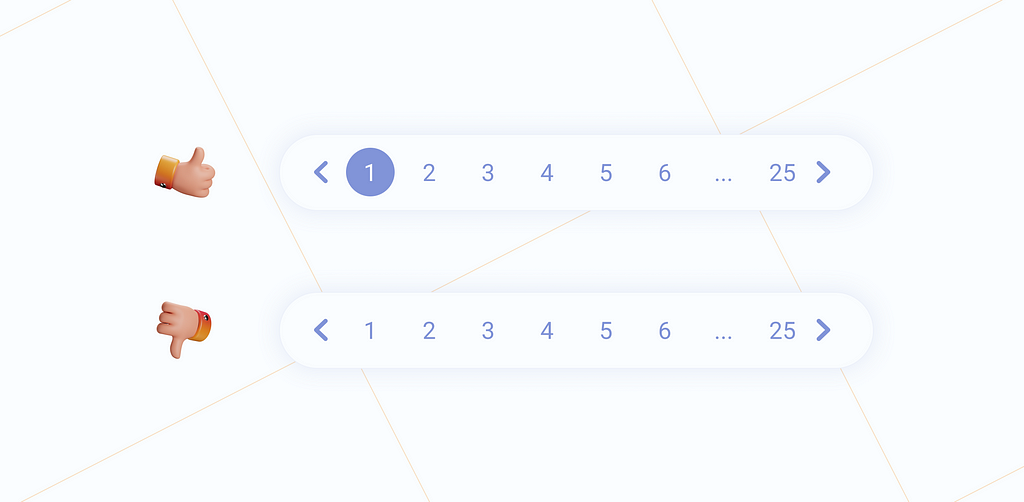 Good and bad examples of pagination components