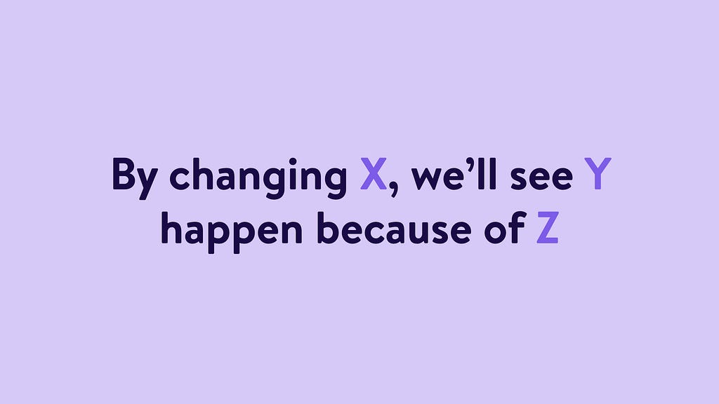 “By changing X, we’ll see Y happen because of Z”