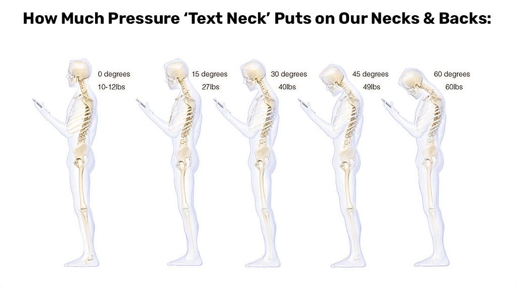 how-to-fix-text-neck-laptrinhx-news