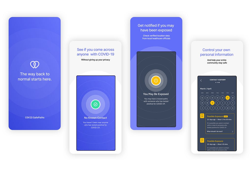 Screenshots from COVID Safe Paths, one of the first consumer apps that takes a secure approach to contact tracing.