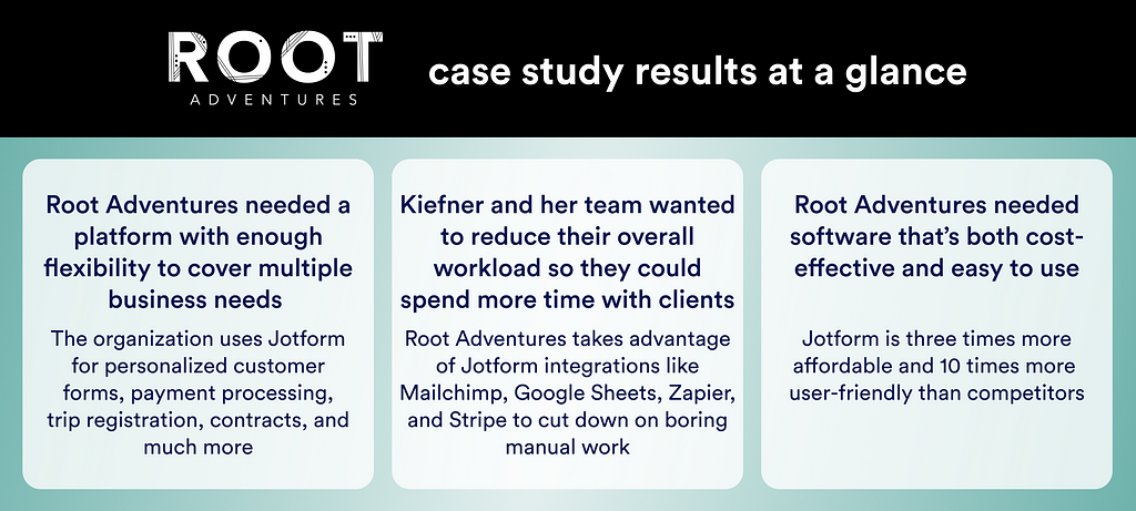 Case study results at a glance table