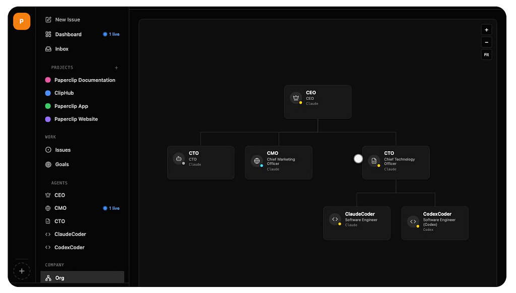 I Became the “Board of Directors” for a Company of AI Agents