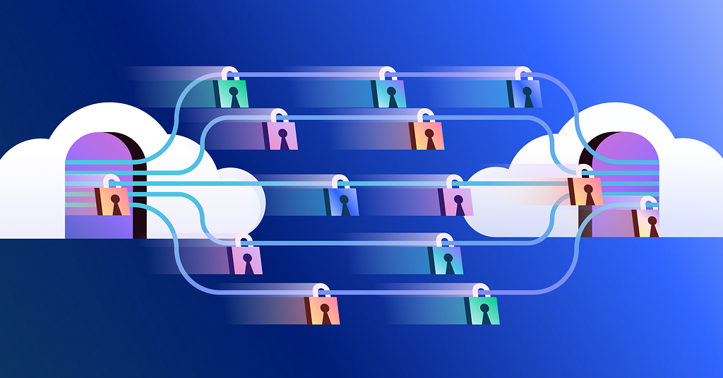 Secure connection between clouds in a multi cloud environment