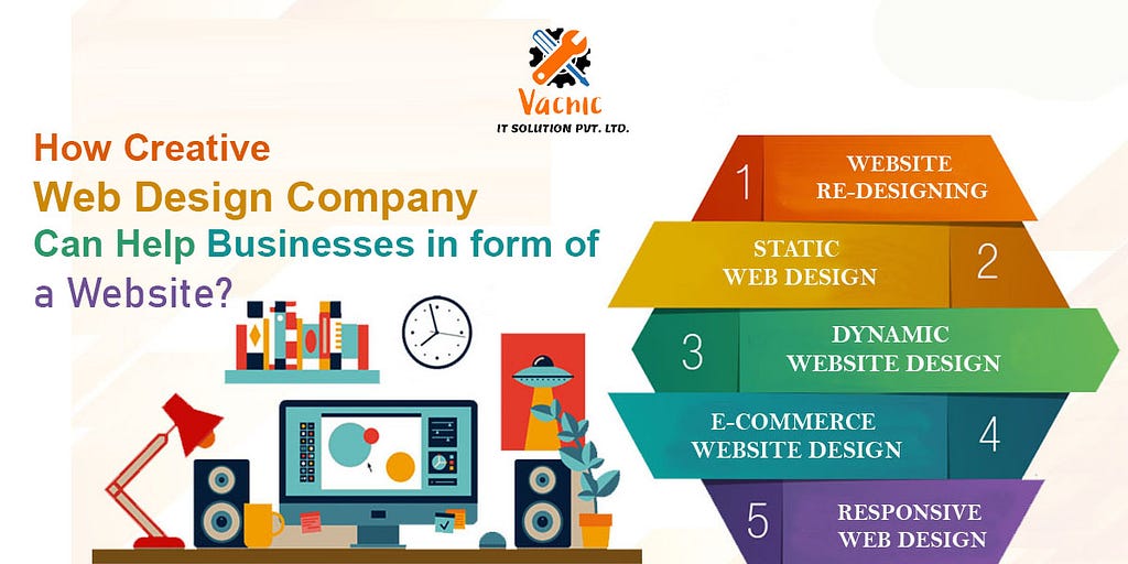 Best Web Designing Company in Noida