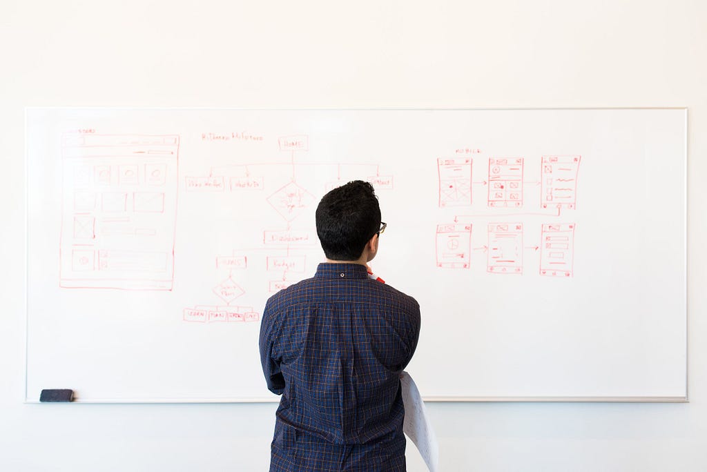 A designer looking at a whiteboard with wireframes