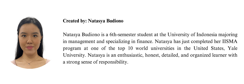 Natasya Budiono is a 6th-semester student at the University of Indonesia majoring in management and specializing in finance. Natasya has just completed her IISMA program at one of the top 10 world universities in the United States, Yale University. Natasya is an enthusiastic, honest, detailed, and organized learner with a strong sense of responsibility.