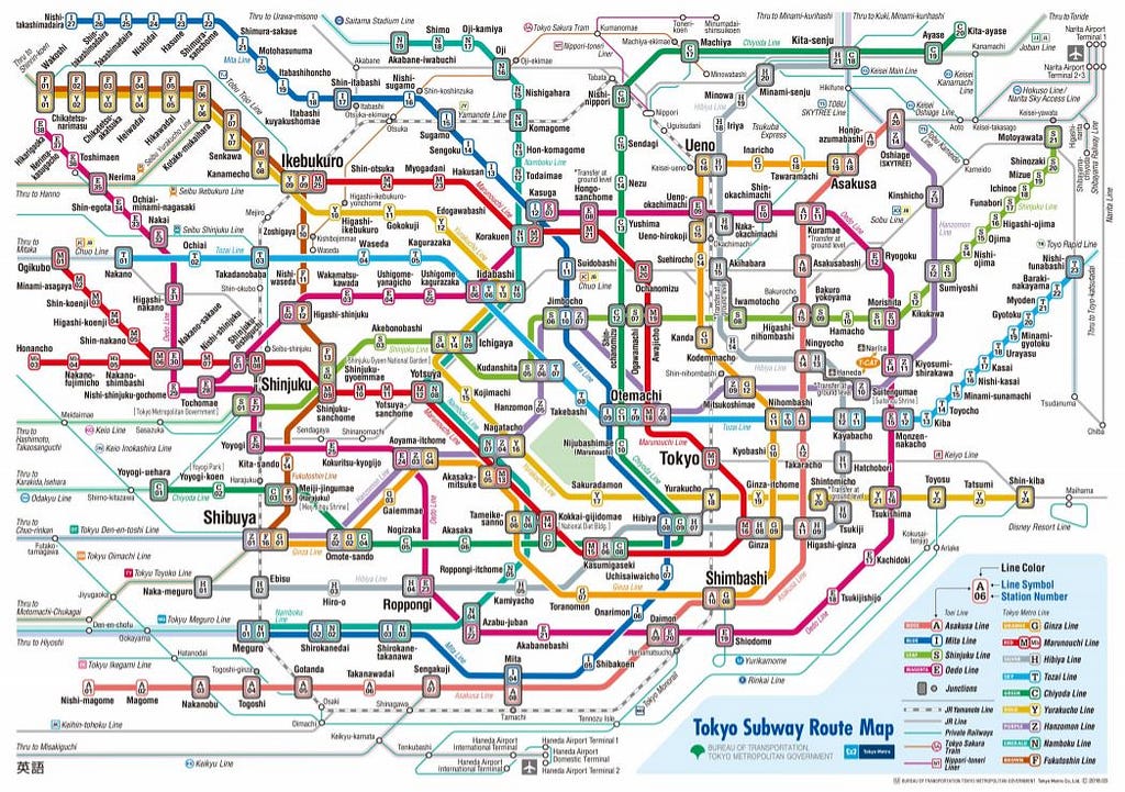 A map of all the subway stations and connecting lines in Tokyo