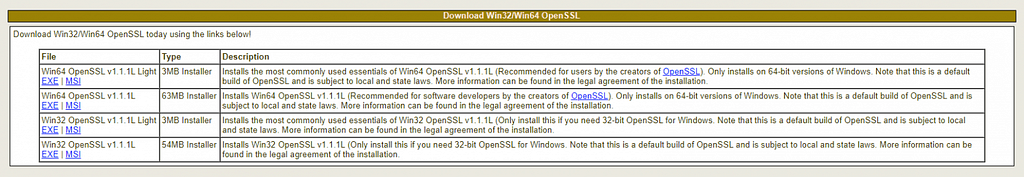 Download the OpenSSL installer