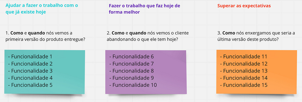 Três post-its do quadro do Miro, uma azul, uma roxa e outra laranja para definição de objetivos de curto, médio e longo prazo