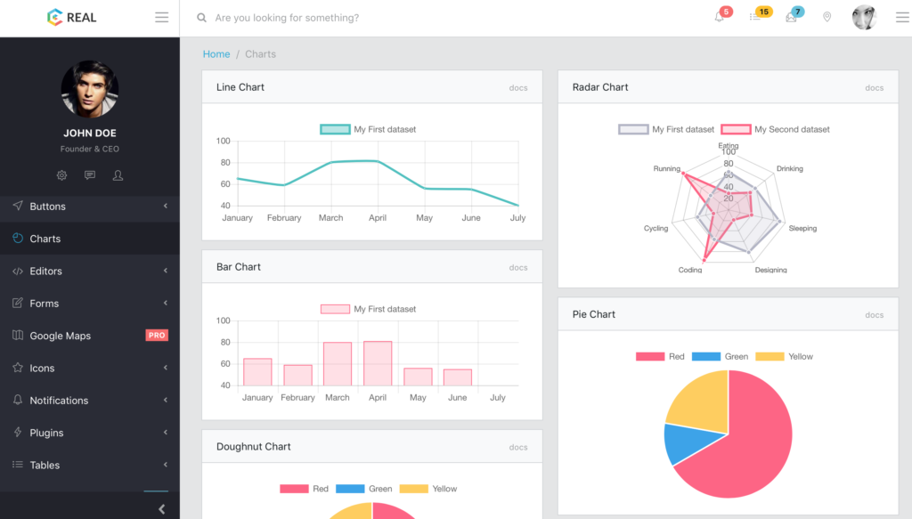 Top 7 React Admin Dashboard Templates