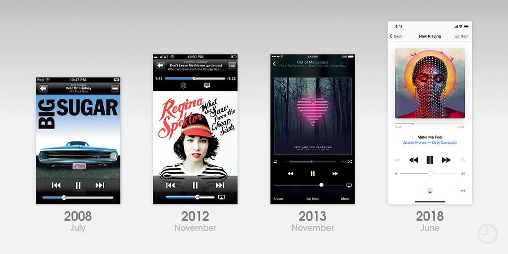 Apple Music’s UI design evolution from 2008 to 2018