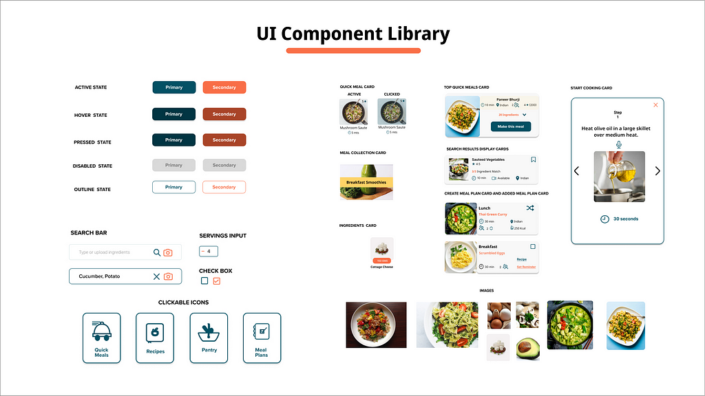 The UI component library comprising of icons, buttons and component cards