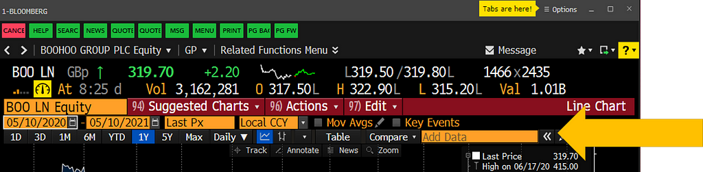 << icon in the Line Chart screen within Bloomberg Anywhere terminal