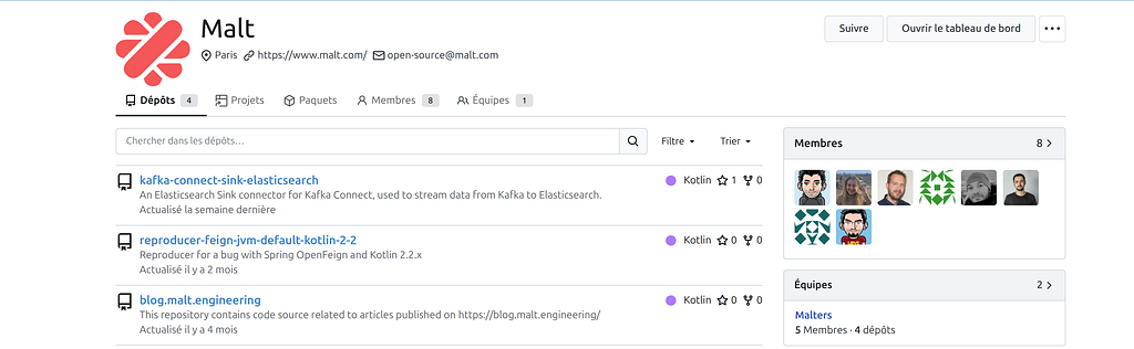 More Than Just Code: Why We Built the Malt Open Source Guild ?