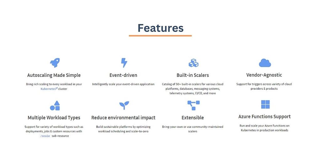 Feature list of KEDA (Kubernetes Event-Driven Autoscaling) highlighting key benefits: Autoscaling Made Simple, Event-driven, Built-in Scalers, Vendor-Agnostic, Multiple Workload Types, Reduce Environmental Impact, Extensible, and Azure Functions Support. Each feature is accompanied by an icon and brief description