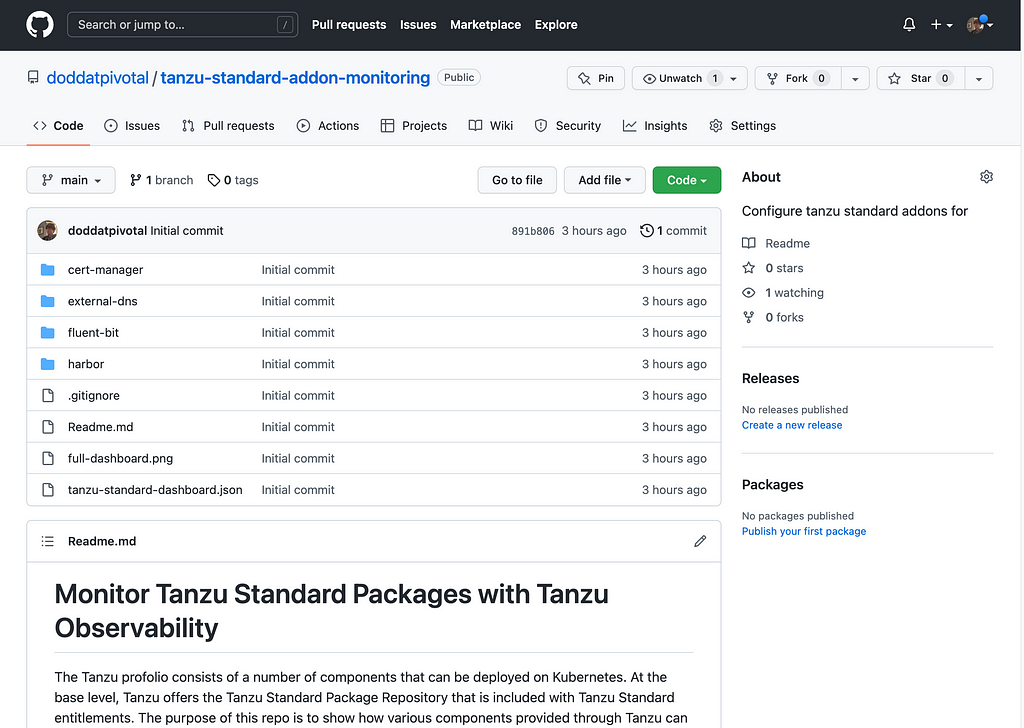 Tanzu Standard Monitoring Git Repo