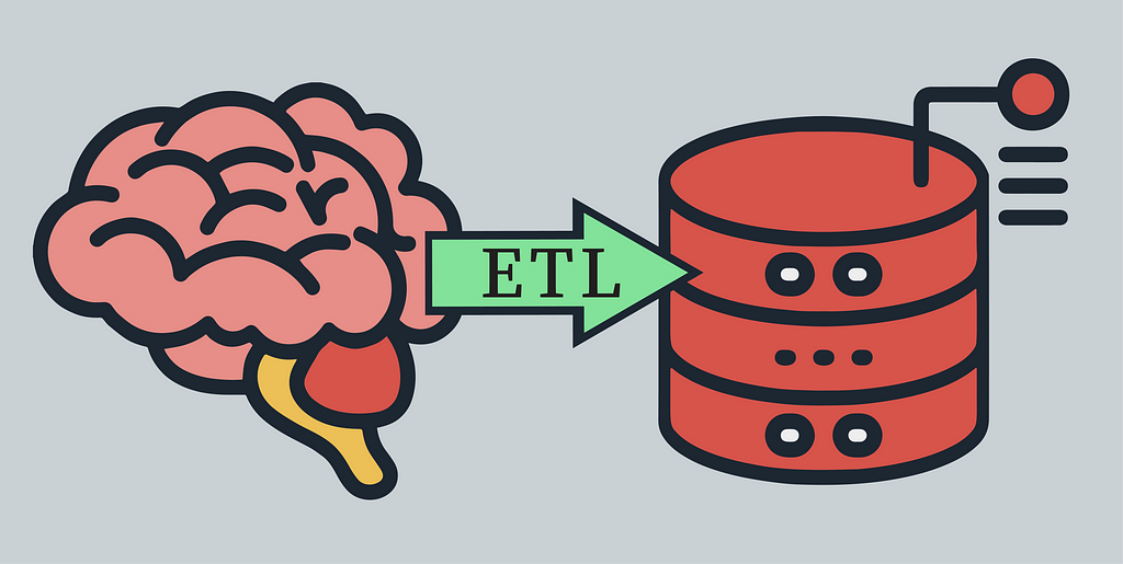 A cartoon style depiction of a brain on the left of the image and a cartoon-style cylinder representing a database on the right of the image. A block arrow points from the brain to the database with the letters “ETL” inside it.