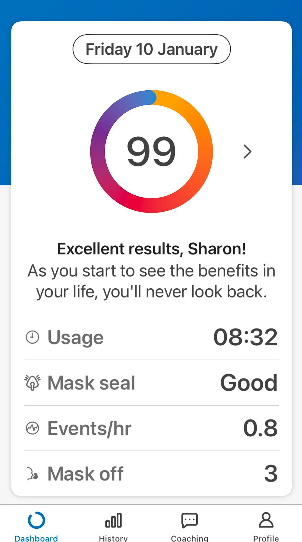 Results from CPAP machine Friday 10 January score 99. Excellent results, Sharon! As you start to see the benefits in your life, you’ll never look back. Usage 08:32, Mask seal good, events/hr 0.8, Mask off 3