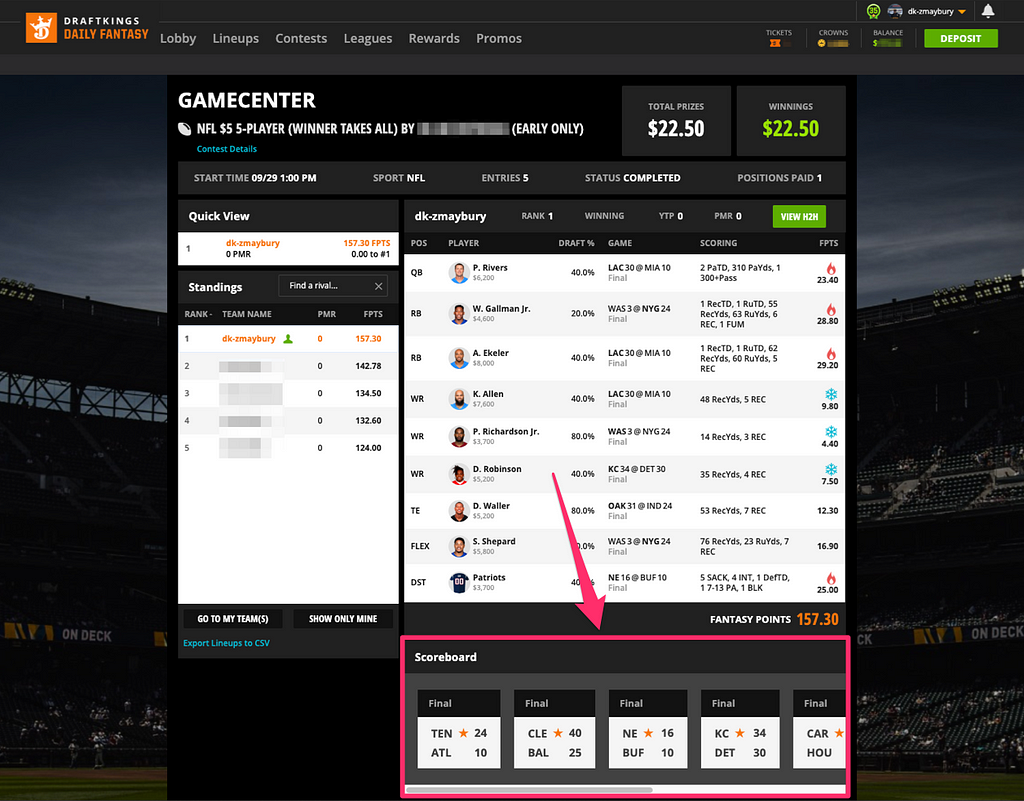 Photo of the DraftKings GameCenter, highlighting the scoreboard component