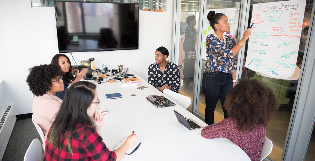 Stock photo of a room with six women collaborating around a table with one woman standing in front of a customer journey map