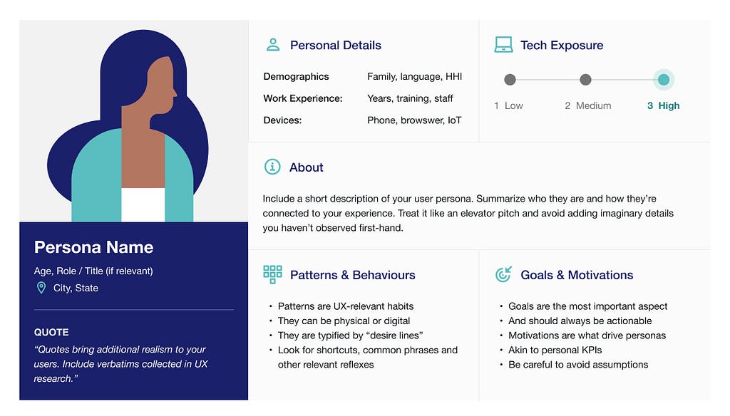 User persona template with additional tips