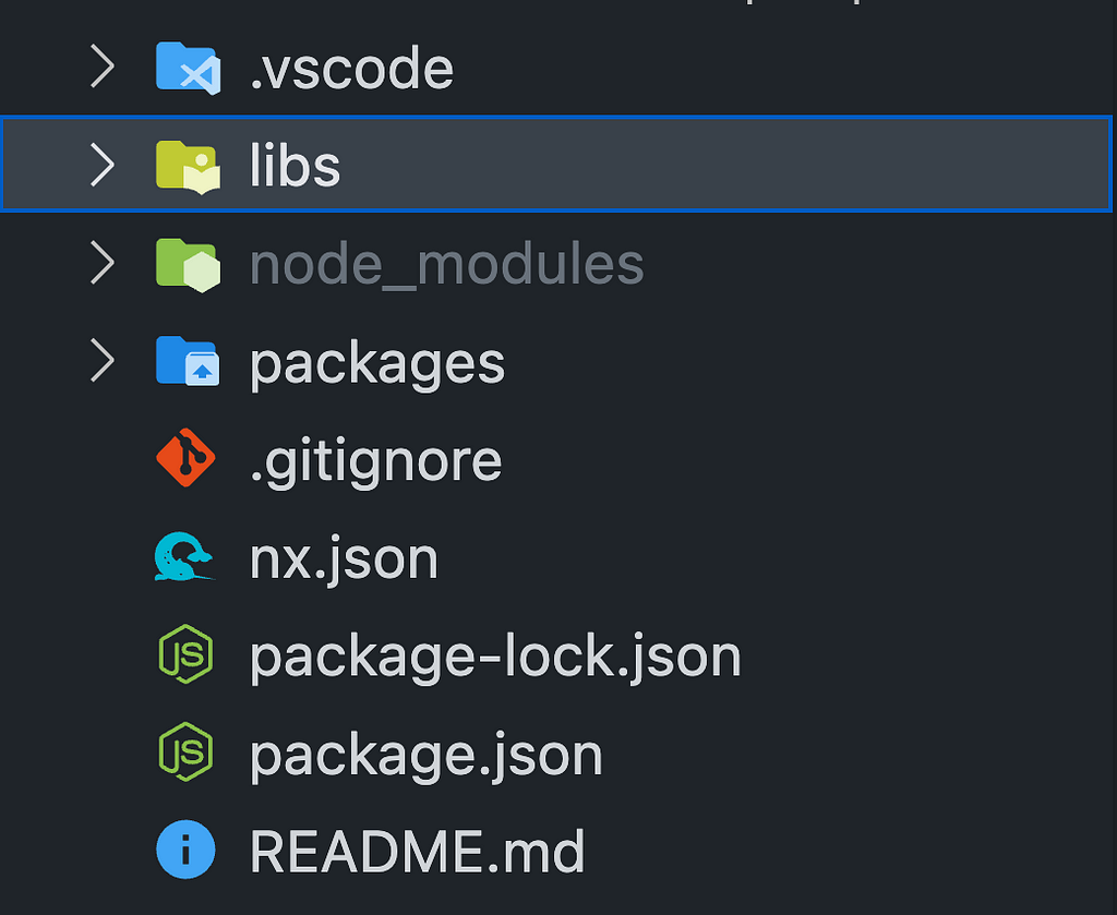 A list of folders including a folder named libs which we created to add our libraries to it at a later section