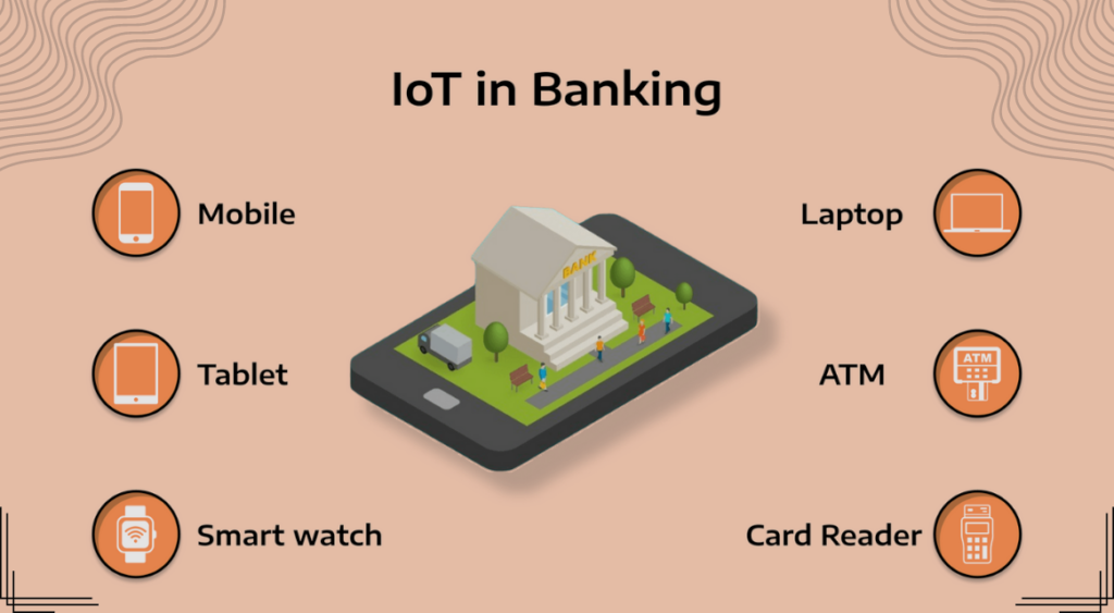 Internet of Things (IoT) in the Banking and Financial Industry