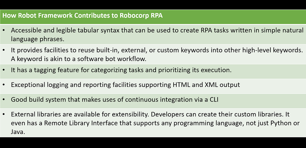 How Robot Framework contributes to Robocorp RPA — Open Source RPA Tools