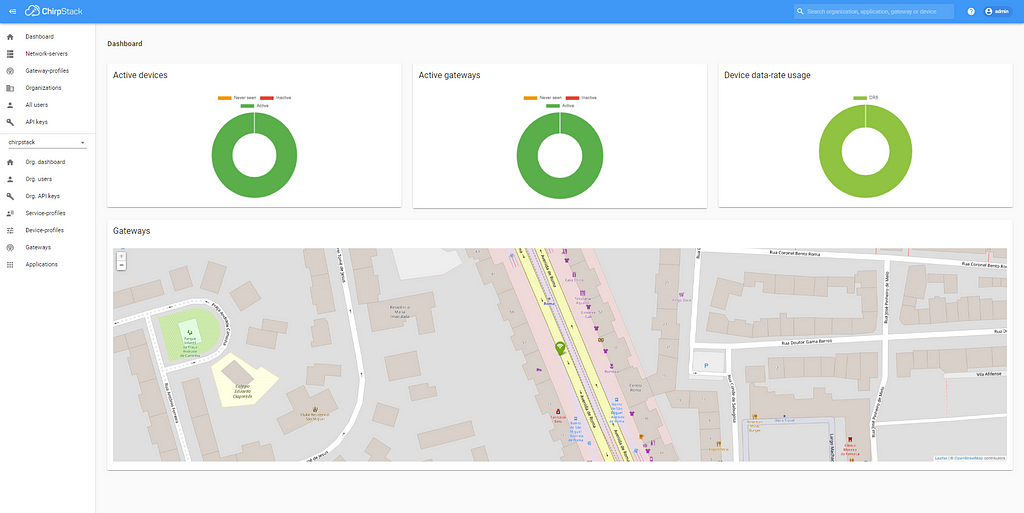 ChirpStack Dashboard page