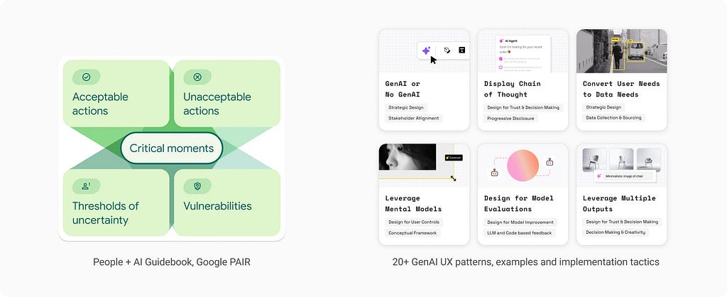 AI fluency toolkit