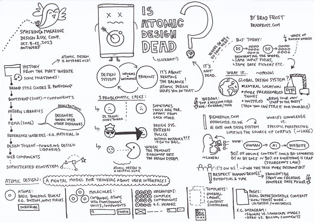Is Atomic Design Dead? by Brad Frost — my sketchnote