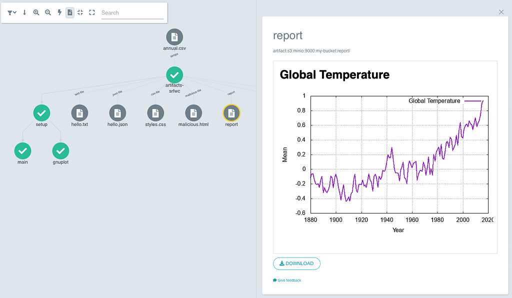 HTML content example in Argo Workflows UI