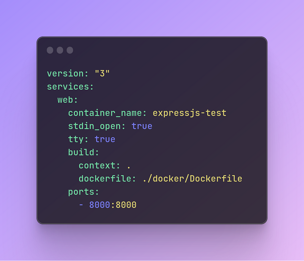 Sample docker compose file using the dockerfile from earlier
