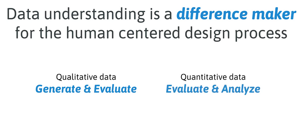 Data understanding between qualitative and quantitative data.