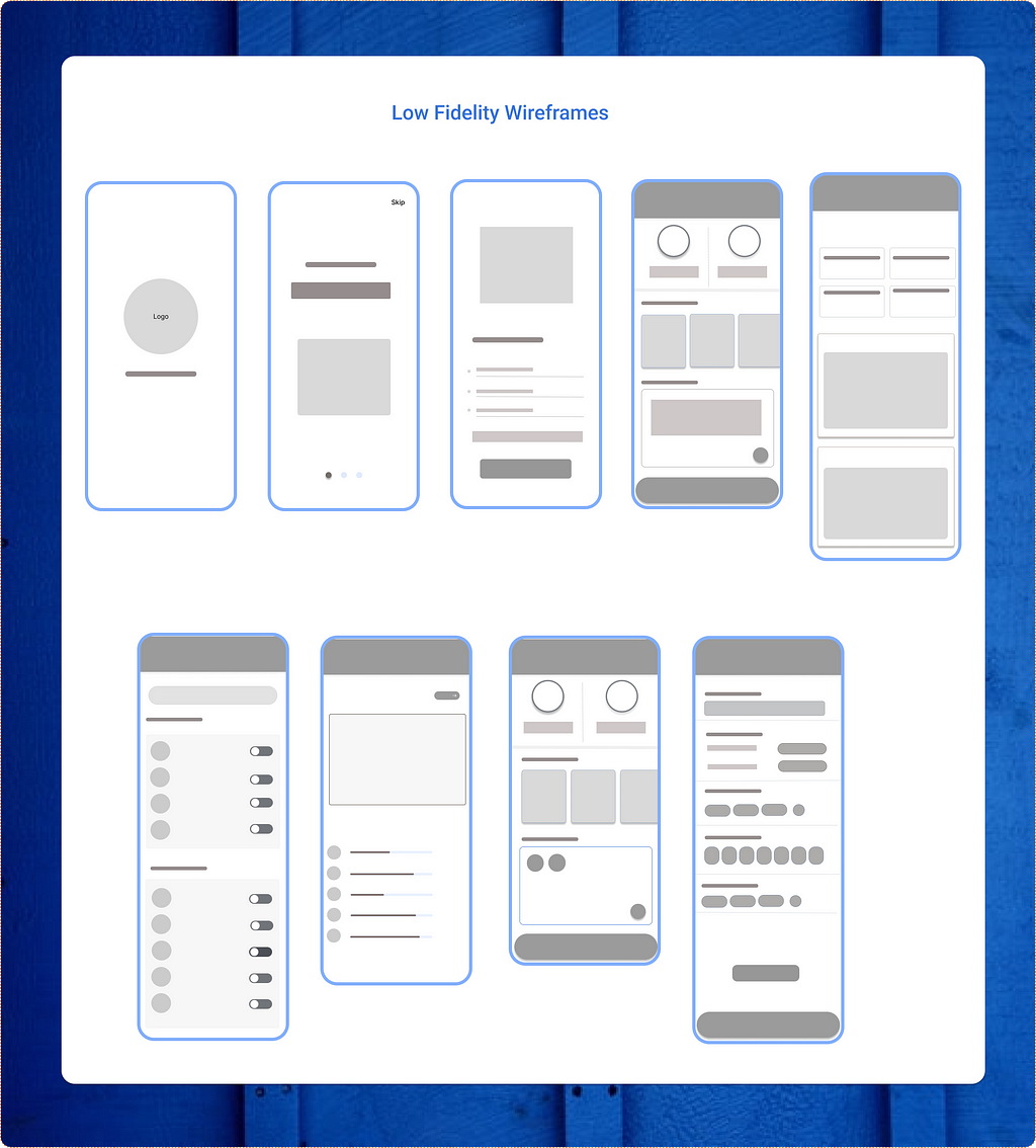 This image is of the Lo-fi wireframes of the Priority app.