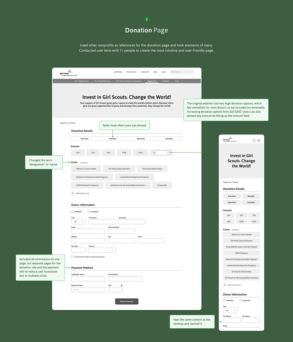 Mid-fidelity prototype with annotation on donation page.