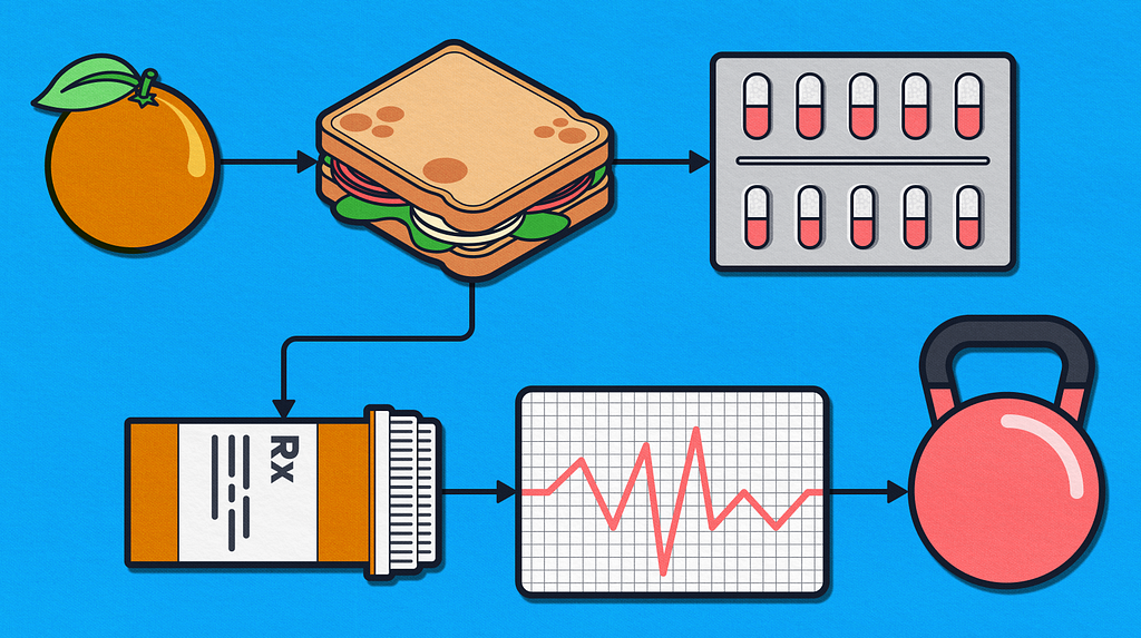 Health and Efficiency in Mendix(Banner Image)