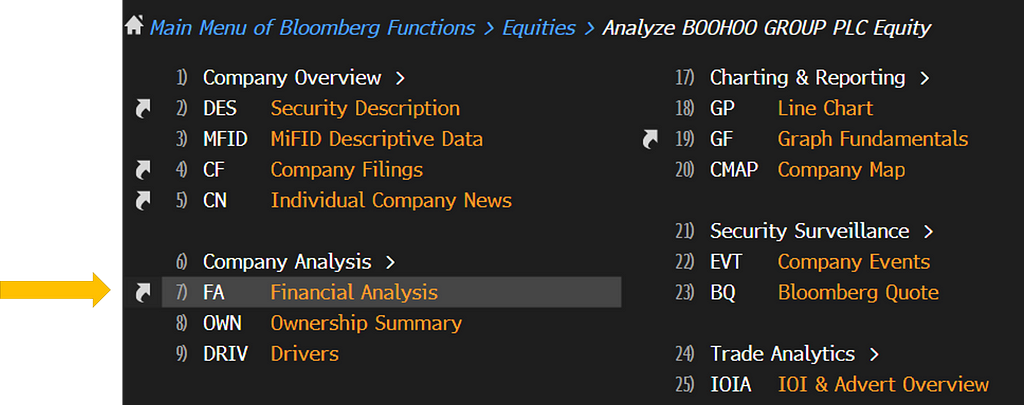 Common functions menu . Item 7 ‘Financial Analysis’, short code FA.