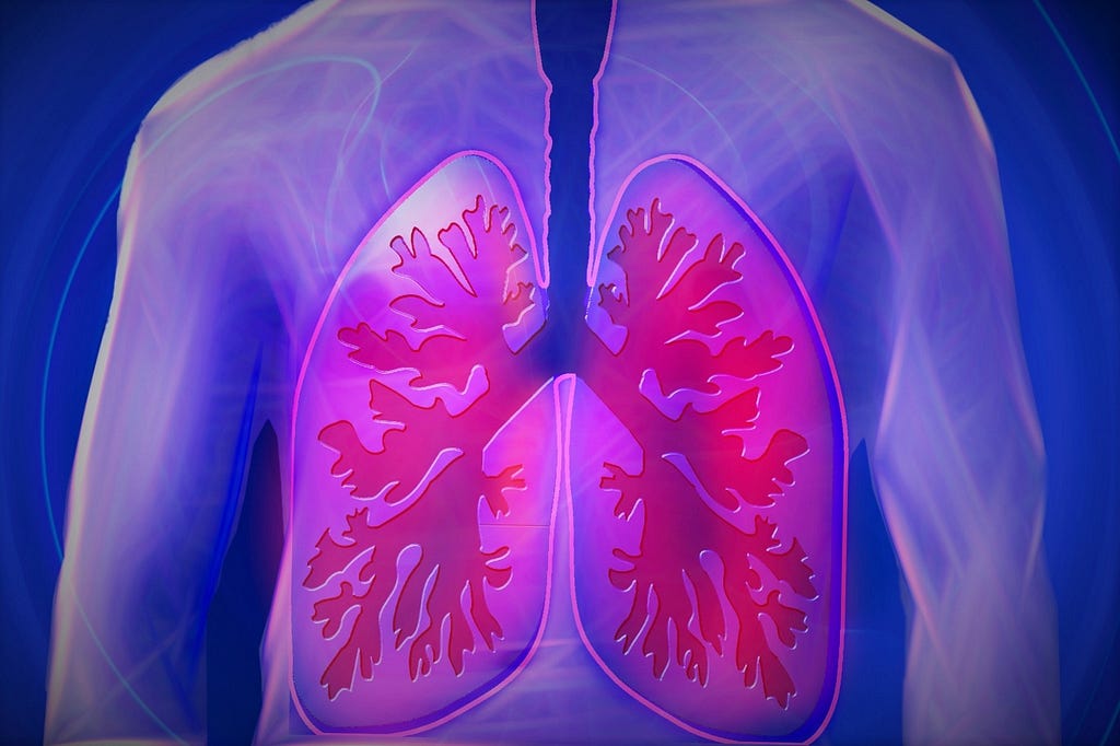 Lung Disease Symptoms
