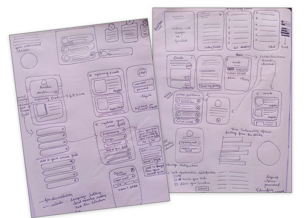 Images of paper wireframes
