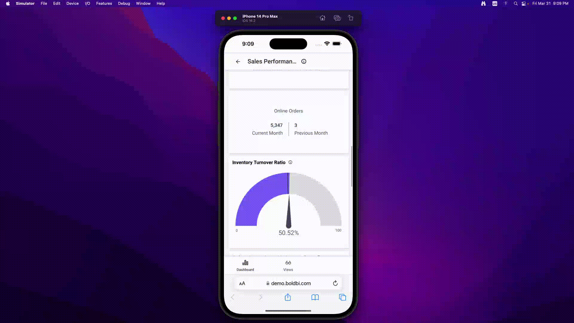 Bold BI’s Sales Performance Dashboard